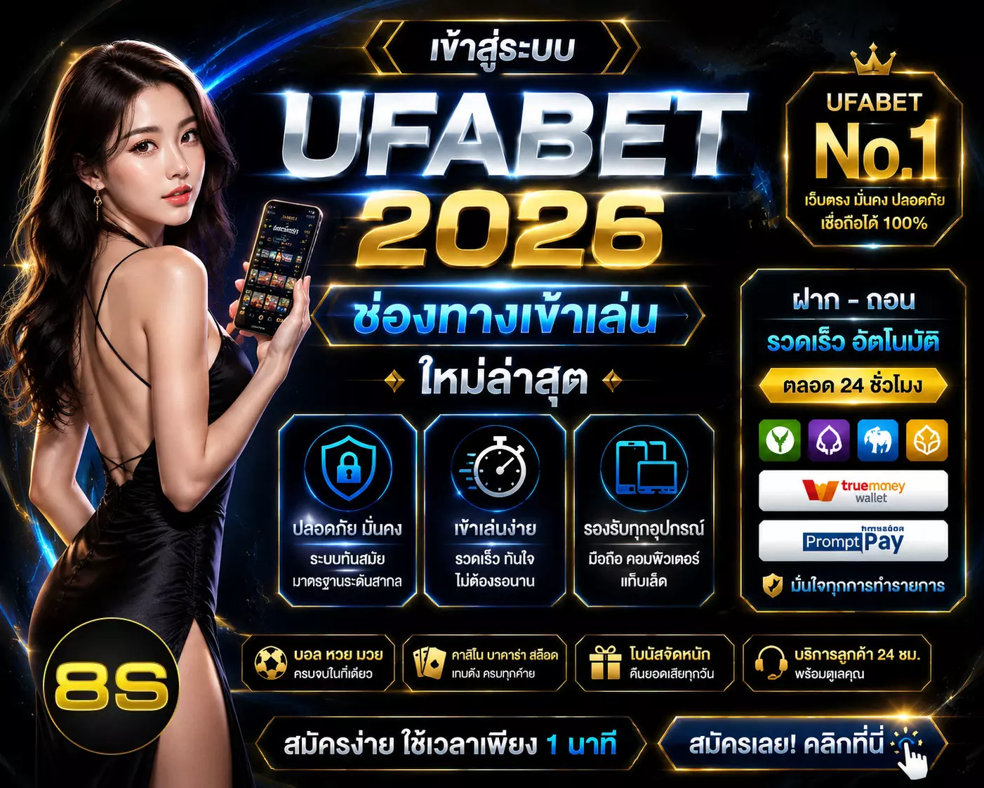 เข้าสู่ระบบ UFABET