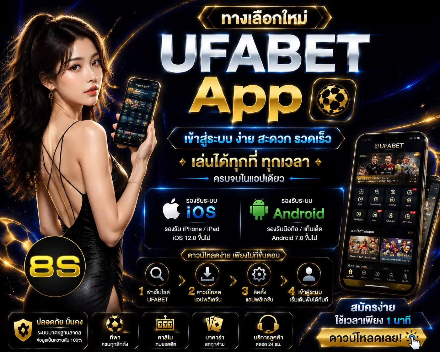 UFABET APP
