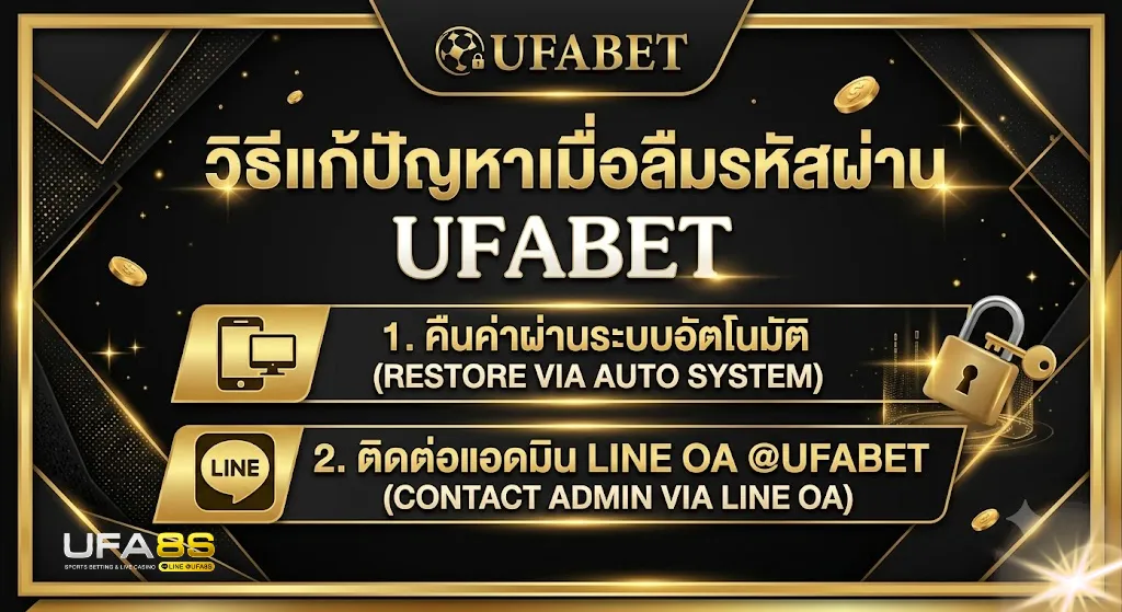 ลืมรหัสผ่าน UFABET