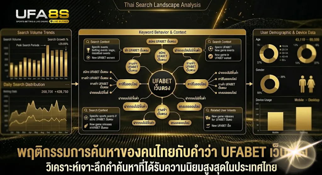 UFABET เว็บตรง