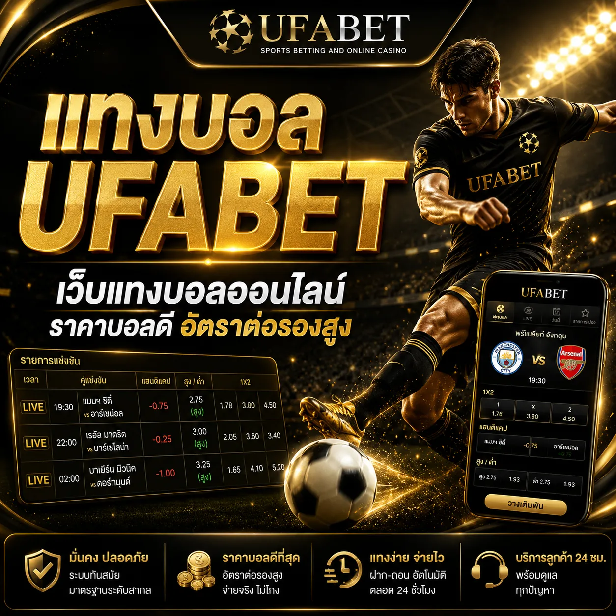 แทงบอล UFABET